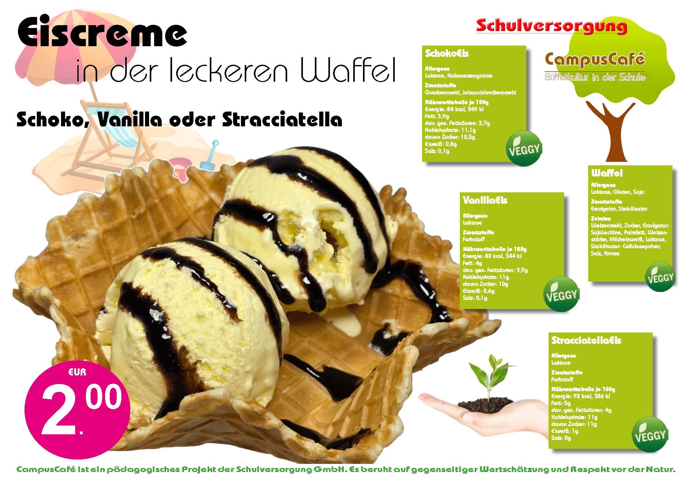 Eisbar Eisbar