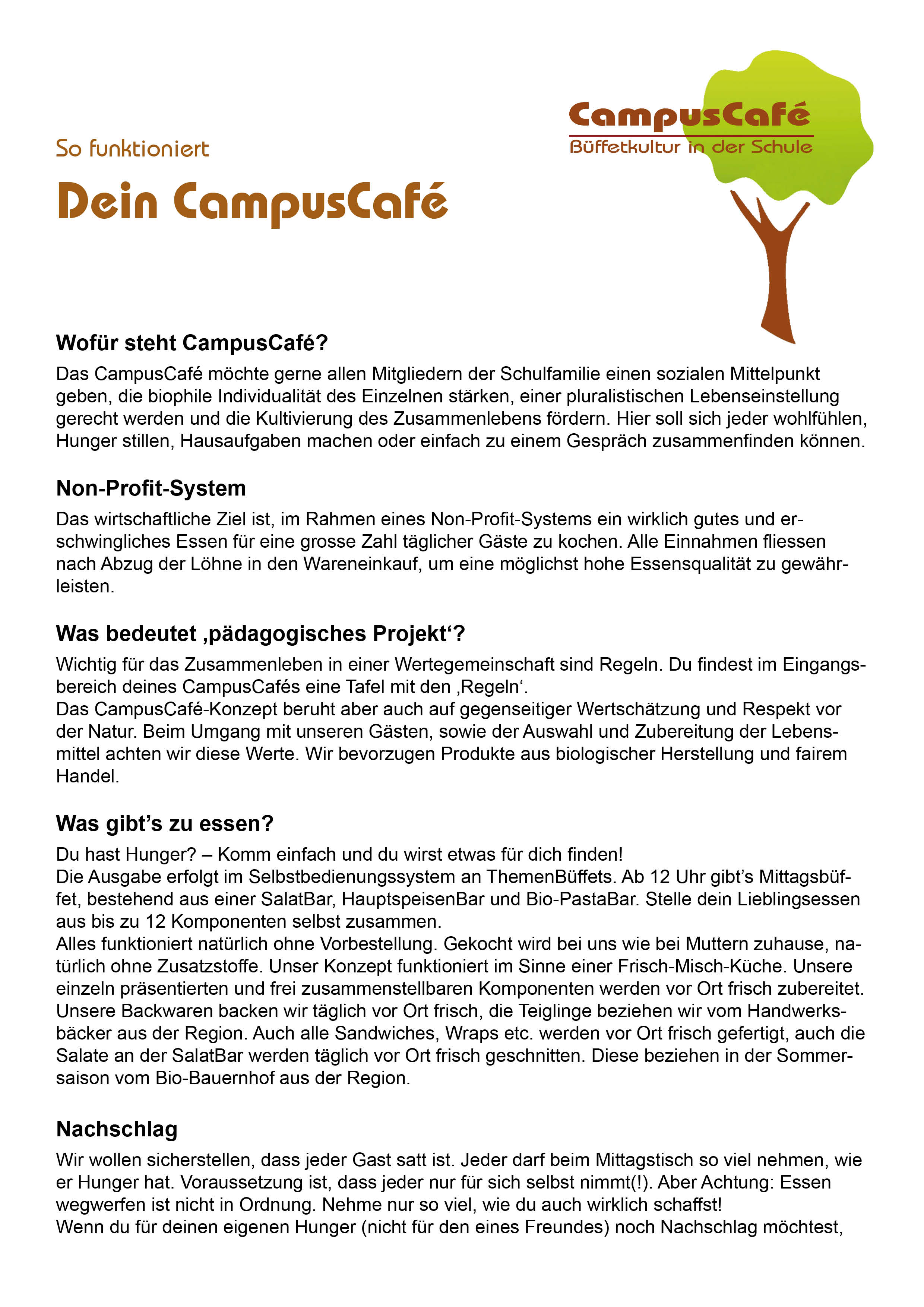 So funktioniert mein CampusCafé So funktioniert mein CampusCafé